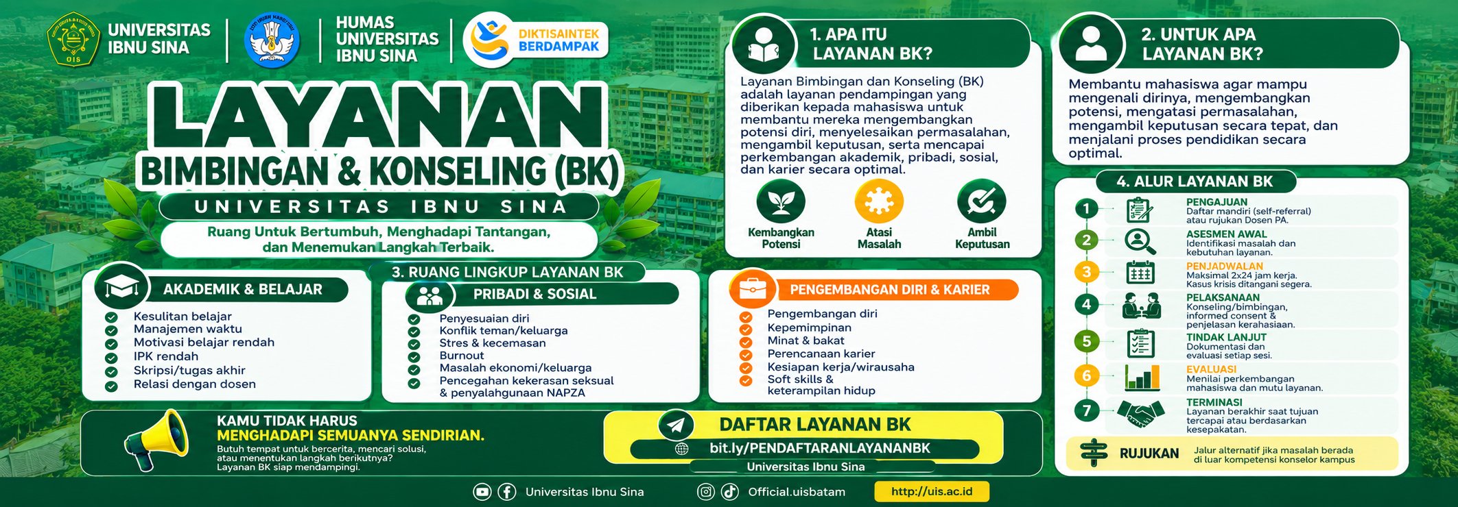 Layanan Bimbingan Konseling